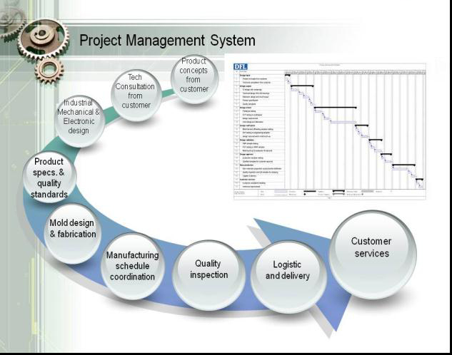 Rain Drop Humidifier