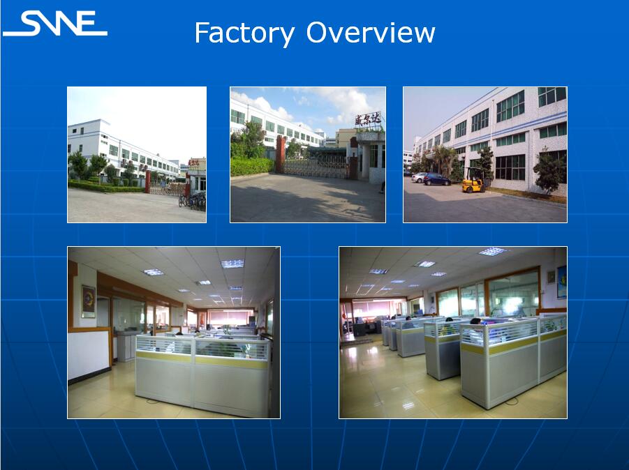 SWE Industry Factory
